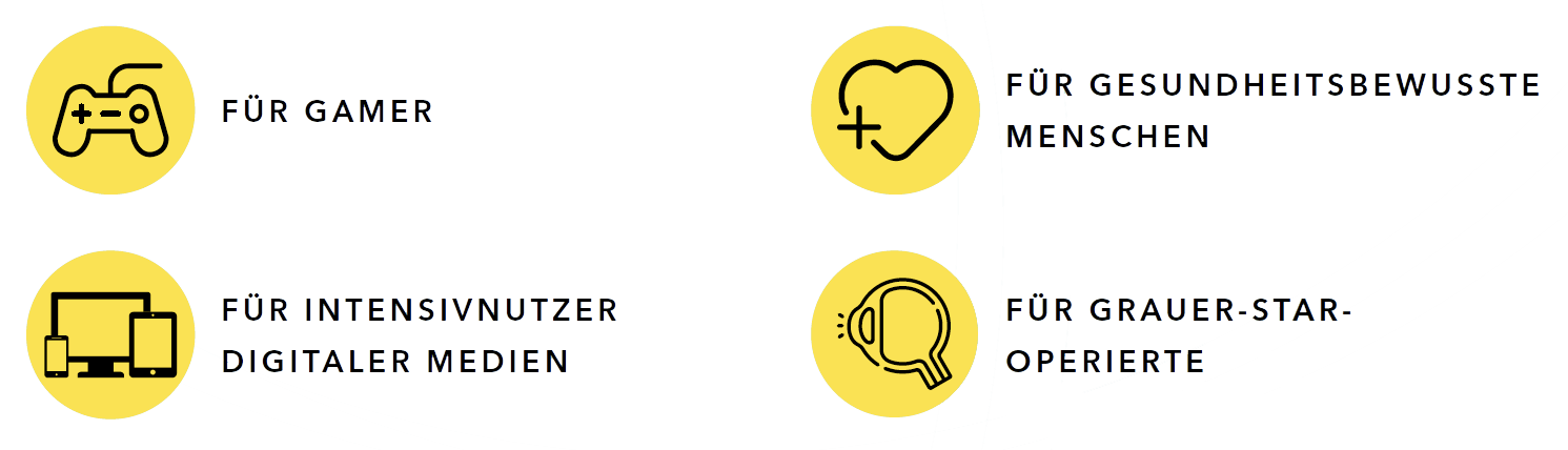 Grafik Weitere Zielgruppen